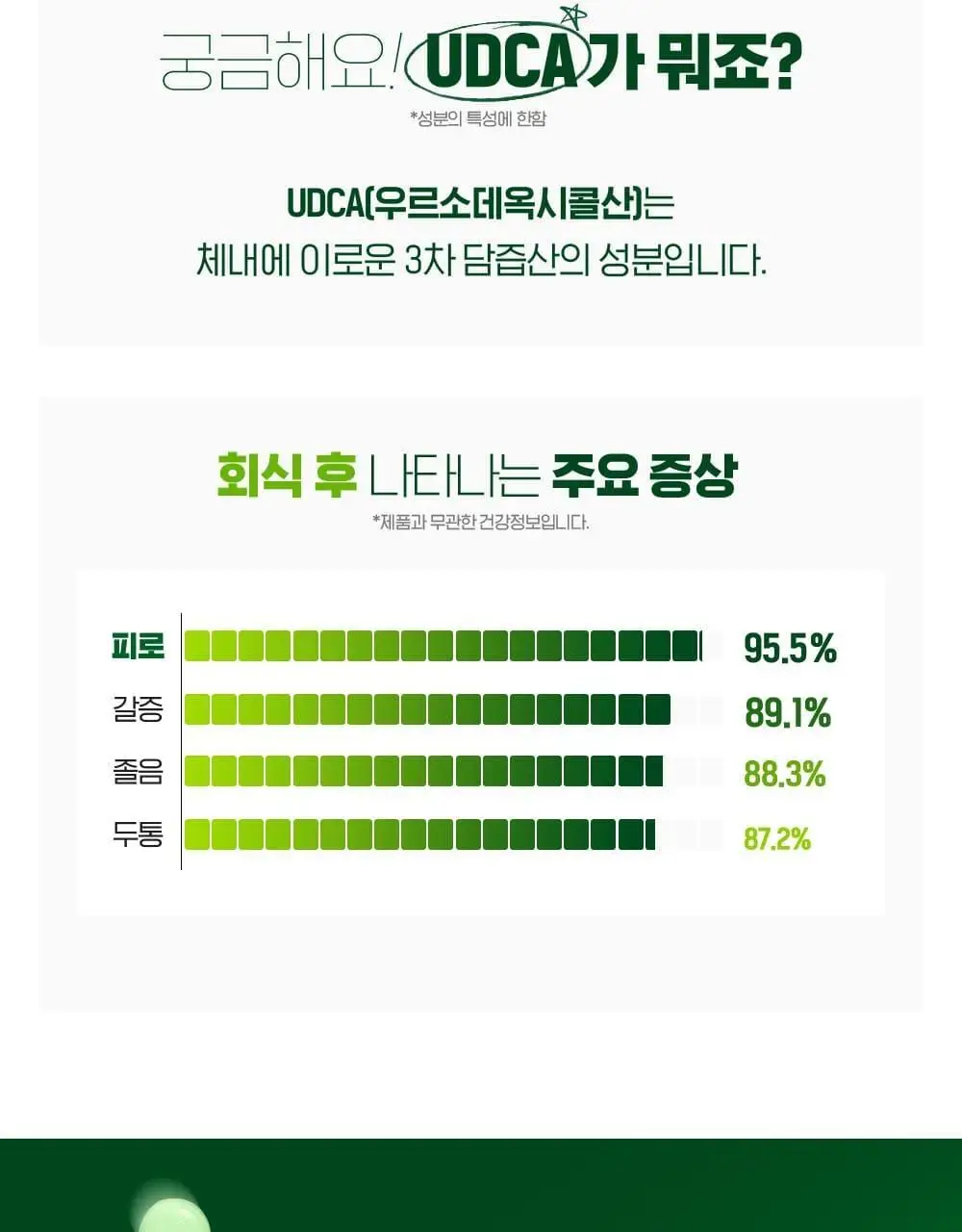 [대웅제약] 우루샷 2정 (1일분) / 비타민 피로회복제 상세페이지 7